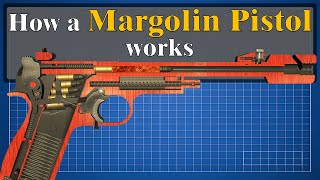 How a Margolin Pistol works [upl. by Novelia]