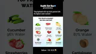 Top fruits with highest water count  HealthDietDuo shorts [upl. by Gem879]