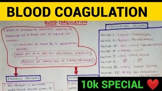 Blood Coagulation  Physiology  Entry No 14 [upl. by Esorrebma]