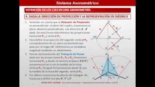 Axonometrico Definicion de los ejes 04 Dada la Direccion de Proyeccion [upl. by Beghtol]