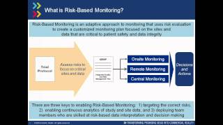 Using a Clinical Quality Risk Management QRM [upl. by Irik745]