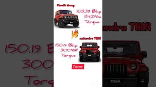 🔥2024 mahandra THAR vs Maruti jimny comparison viral shorts car hero instagram [upl. by Ramah]