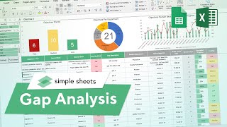 Gap Analysis Excel Template StepbyStep Video Tutorial by Simple Sheets [upl. by Arielle345]