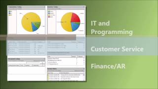 EDIHQ Software by 1 EDI Source  Business automation lowers costs and drives new revenue [upl. by Eadrahs]