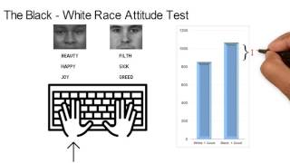 Implicit Bias  Lesson 5 The IAT [upl. by Zweig]