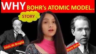 WHY BOHRS ATOMIC MODEL [upl. by Lj]