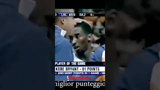 🔥🙀¡81 PUNTOS Kobe Bryant La noche mágica que marcó la NBA KobeBryant Lakers nba basketball [upl. by Aniteb]