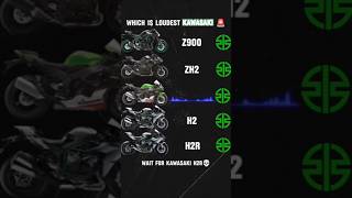 Kawasaki cold start 🥵🔥shortvideo trending viralvideo [upl. by Vookles]