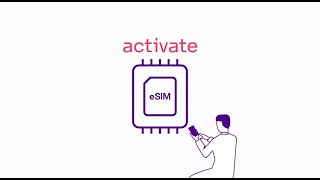 How to activate your eSIM [upl. by Arlene]