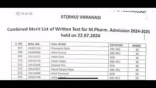 Updated IIT BHUMPharm Exam Merit List Complete [upl. by Reimer]