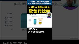 レーザ焼入れと高周波焼入れの電気代比較 【セミナー切り抜き】Shorts レーザ焼入れ 省エネ [upl. by Arahsit]