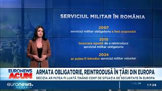 Țările în care armata este obligatorie În România se analizează introducerea stagiului militar [upl. by Aihsatsan]