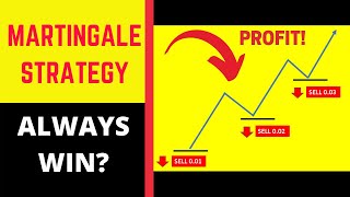 I Traded 1000 with Martingale Trading Strategy  Forex Trading Strategy  Martingale Winning System [upl. by Paddy]