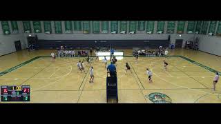 Whitfield High School vs Lutheran South High School Womens Varsity Volleyball [upl. by Idnahs]