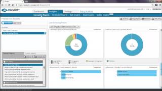 Transitioning to Zscaler Analytics [upl. by Anawd]