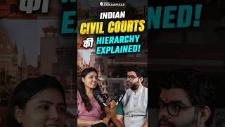 Civil Court Hierarchy in India Explained civilcourt [upl. by Oisor488]