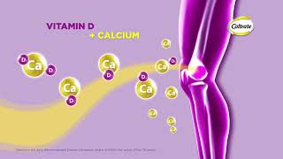 Caltrate Plus is High in Vitamin D to help Calcium Absorption [upl. by Barabas579]