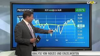 ProsiebenSat1Aktie Neue Analysteneinschätzungen [upl. by Ziom]