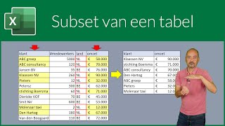 Subset van een tabel [upl. by Salchunas155]