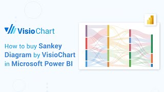 How to buy Sankey Diagram by VisioChart in Microsoft Power BI [upl. by Anelrahc]