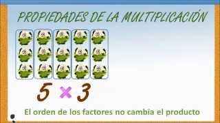 wwwmatecitoscom 3º Primaria Propiedades de la multiplicación [upl. by Worden]