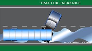 What Happens In A Tractor Jackknife  TruckingTruthcom [upl. by Lifton108]