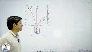 10 ICSE  PHYSICS  RADIOACTIVITY  LECTURE  1  BY PHYSICS BRO [upl. by Lahpos]