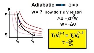 Physics 27 First Law of Thermodynamics 15 of 22 Adiabatic Process [upl. by Agueda]