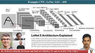 Example CNN LeNet LEC 609 [upl. by Adnuahsor]