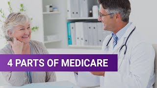 Do You Know the Four Parts of Medicare [upl. by Sucramej]