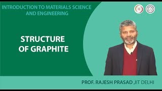 Structure of graphite [upl. by Myrvyn]