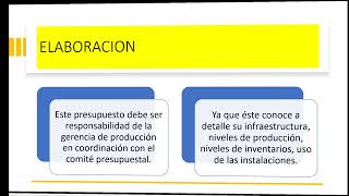 PRESUPUESTO Y LA PLANEACION DE LA PRODUCCION [upl. by Evette938]