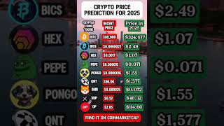 Crypto Price Prediction for 2025 crypto cryptocurrency bullrun2025 [upl. by Roosnam175]