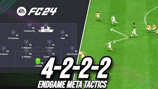 ENDGAME OP Tactics Best 4222 Custom Tactics EA FC 24 [upl. by Etteuqal866]