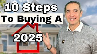 Buying A House In 2025  The Ultimate Guide [upl. by Evelin146]