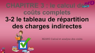 Le tableau de répartition des charges indirectes [upl. by Aikemehs]