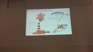 Electronic properties of one or fewlayers MoS2 films  Daniel JTrainer 1 [upl. by Tavish312]