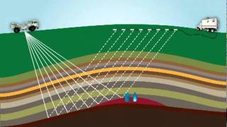 3D Seismic [upl. by Stu]