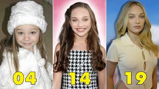 Maddie Ziegler ★ Stunning Transformation 2021 l From 0 To Now [upl. by Ganley]