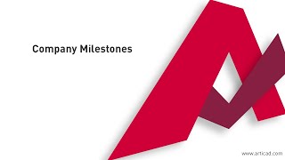 Company Milestones [upl. by Atinus]