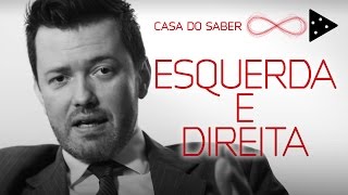 ESQUERDA E DIREITA HISTÓRIA POR TRÁS DOS CONCEITOS POLÍTICOS  EDUARDO WOLF [upl. by Lathrop]