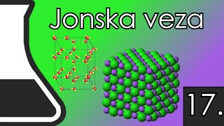 Jonska veza  Lekcija 17 [upl. by Nertie577]