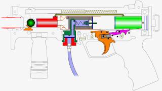 How a Tippmann A5 Works [upl. by Raviv144]