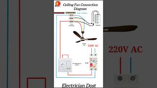 Ceiling Fan Connection Diagram ceilingfan shorts [upl. by Ayifas315]