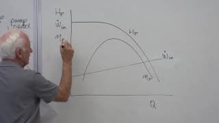 Fluid Mechanics Centrifugal Pump Characteristics 21 of 34 [upl. by Heinrick815]