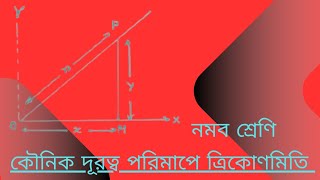 নবম শ্রেণির কৌণিক দূরত্ব পরিমাপে ত্রিকোণমিতি  সম্পর্কে আলোচনা [upl. by Sumahs]