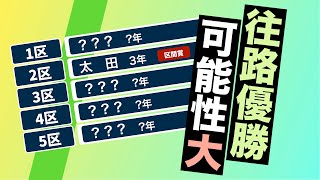 【箱根駅伝2024】第100回箱根駅伝青山学院大学区間予想【往路編】 [upl. by Kiele291]