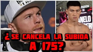 ¡Paren todo Canelo podria NO enfrentar a Dimitri Bivol por esta razon  Podcast [upl. by Darnok]