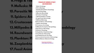 Fields of Animal Study  An Overview [upl. by Esorylime]