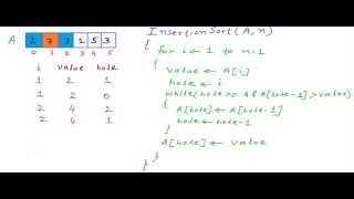 Insertion sort algorithm [upl. by Connolly]